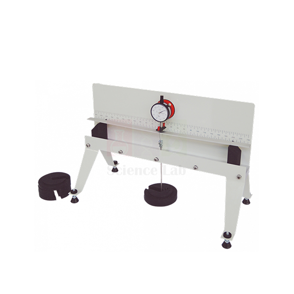 Stiffness - Bending and Torsion